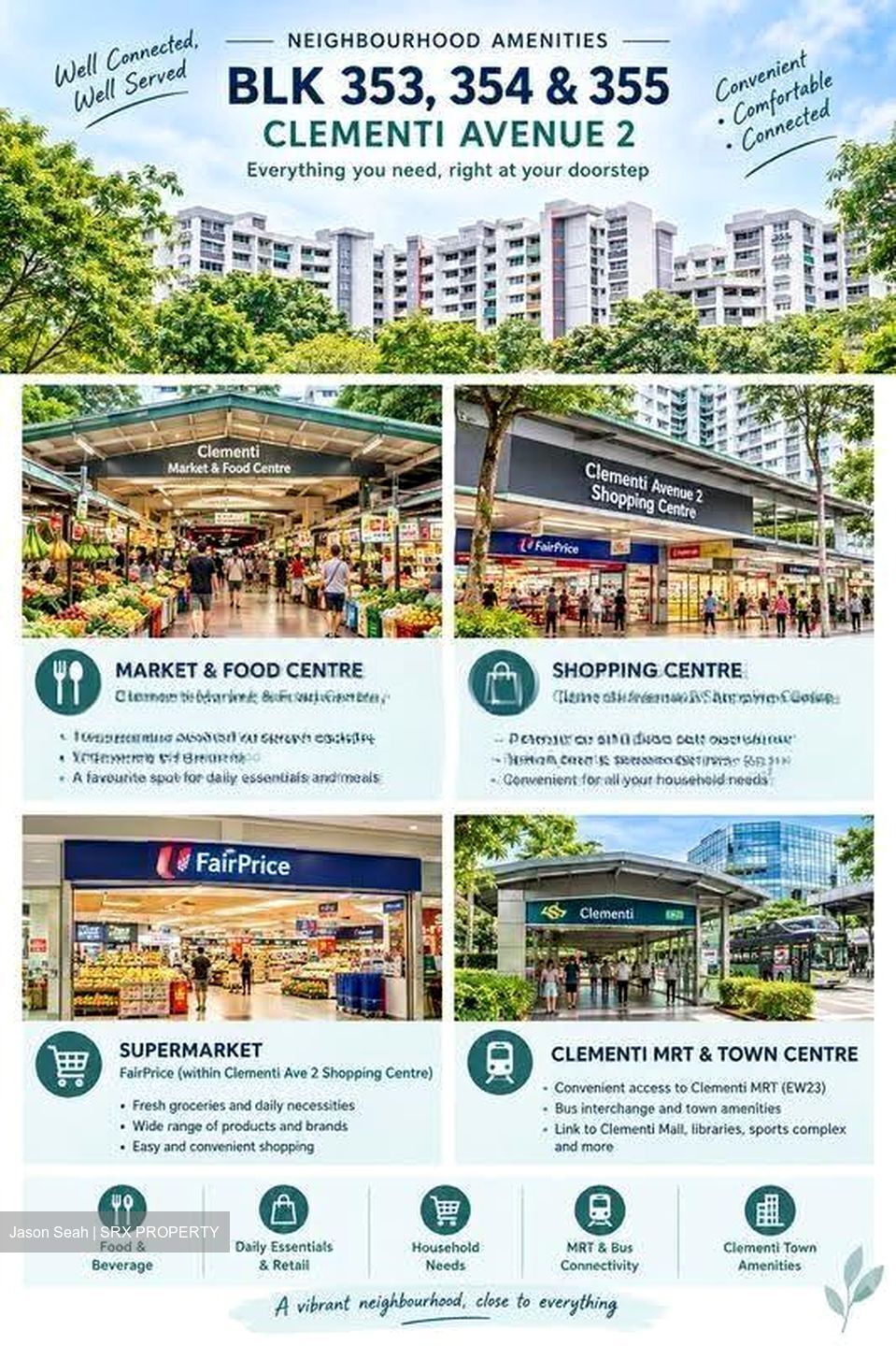 Blk 354 Clementi Avenue 2 Shopping Centre (Clementi), HDB 4 Rooms #638055981